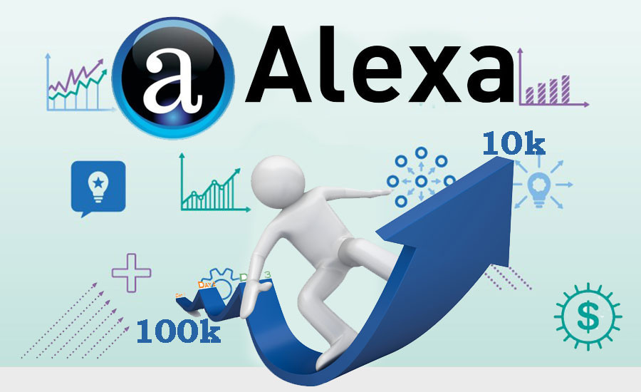 Tingkatkan Peringkat Website dengan Alexa Rank